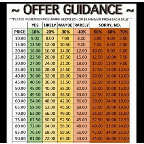 .925 sterling silver Bow Ring - Picture 8 of 8